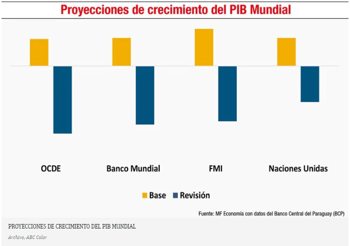 Crisis y oportunidad: momento de redefinir el agotado modelo fiscal